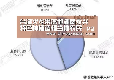 pg下载