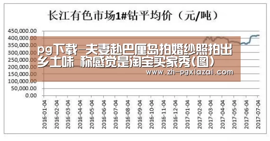 pg下载