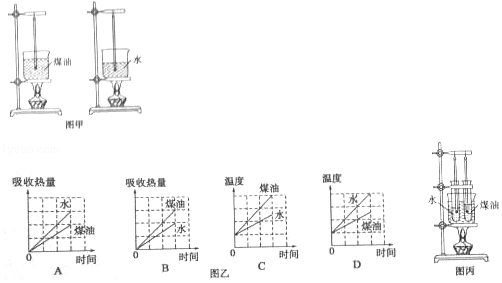 pg下载