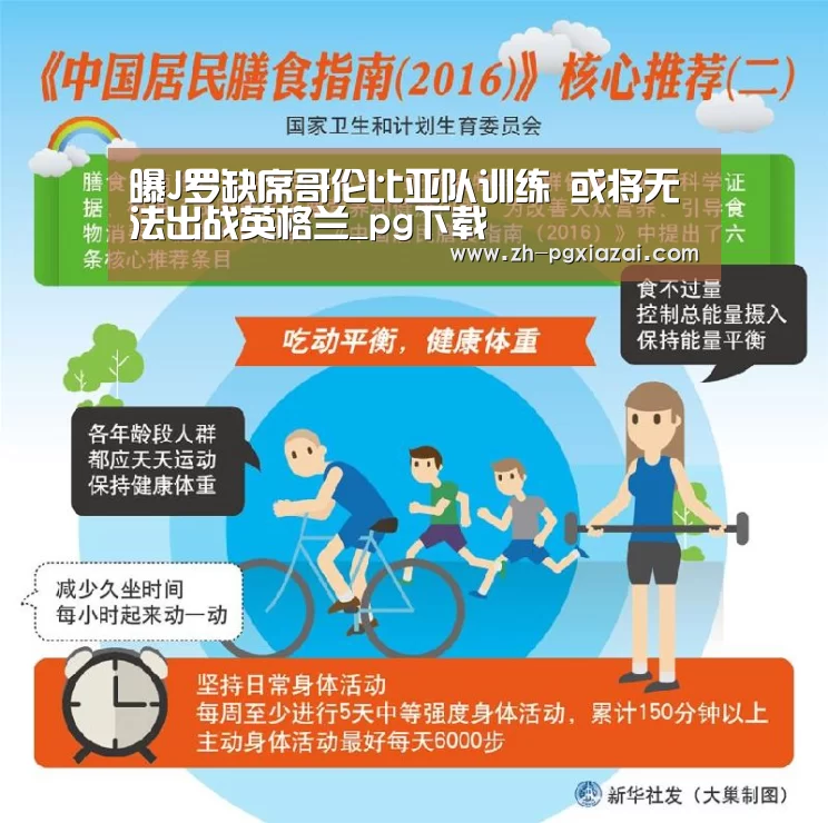 曝J罗缺席哥伦比亚队训练 或将无法出战英格兰_pg下载(图2) pg下载